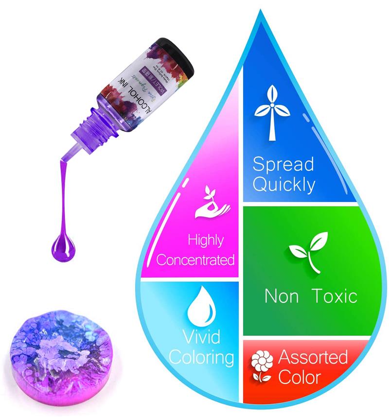 24 kolor/zestaw 10ml żywica Pi – Alcohol Ink Set recenzja i cena