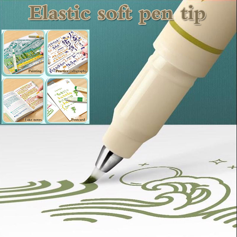 Zestaw 24/3 kolorowych markeró – Calligraphy Pen Set recenzja i cena