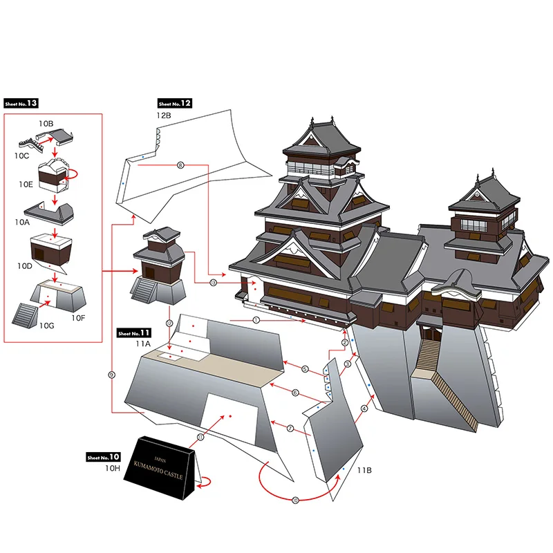 Japan Kumamoto Castle Mini 3D  – Art Craft Japan recenzja i cena