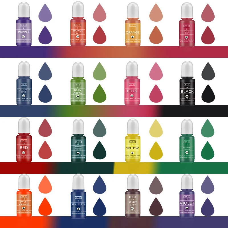Zestaw Pigmentów do Żywicy Epo – Alcohol Ink Set recenzja i cena