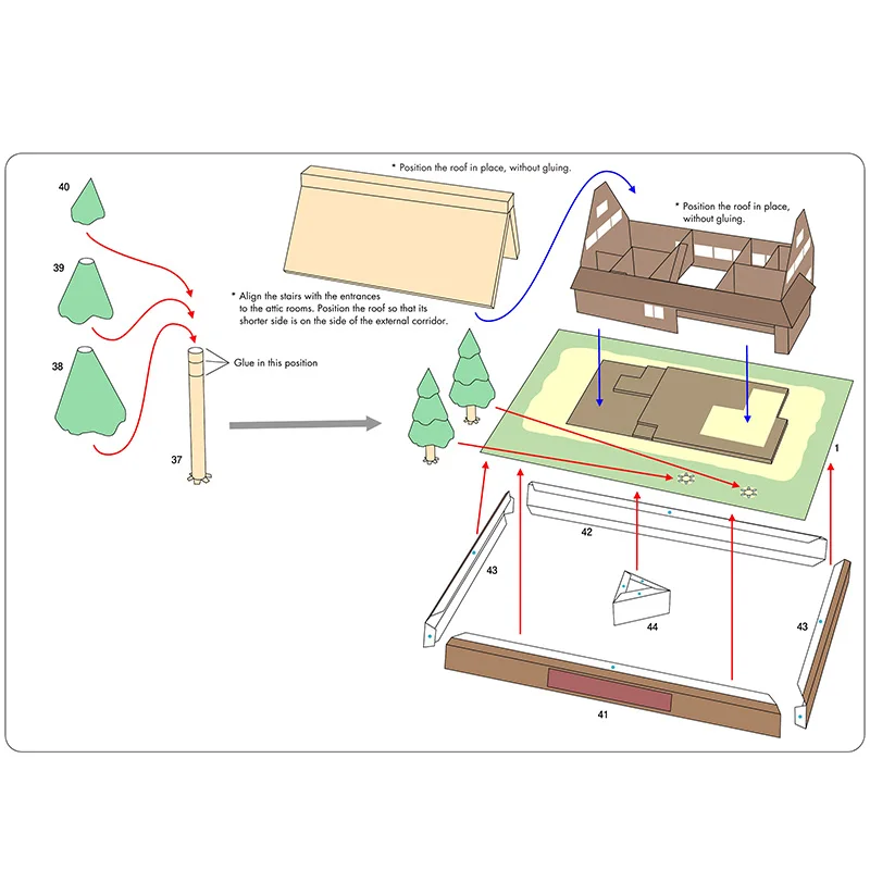 Japan Cottage Gasshozukuri Min – Art Craft Japan recenzja i cena